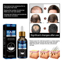 Load image into Gallery viewer, Hair Growth Oil Effective Rapid Repair
