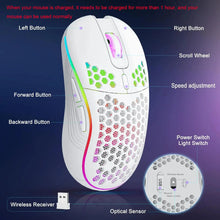 Load image into Gallery viewer, 2.4G Wireless Gaming Mouse with Adjustable DPI Ergonomic Honeycomb Design for Desktop Laptop
